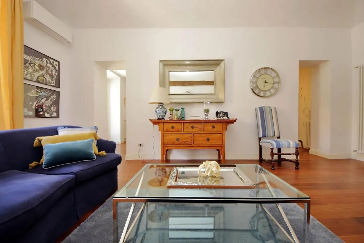 Ych-Penthouse Fiammetta A Piazza Navona Apartment Rome 0*,  Italy